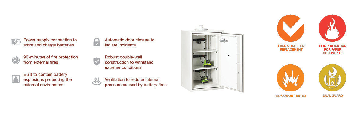 Fireproof Charging Safes for Lithium-Ion Batteries