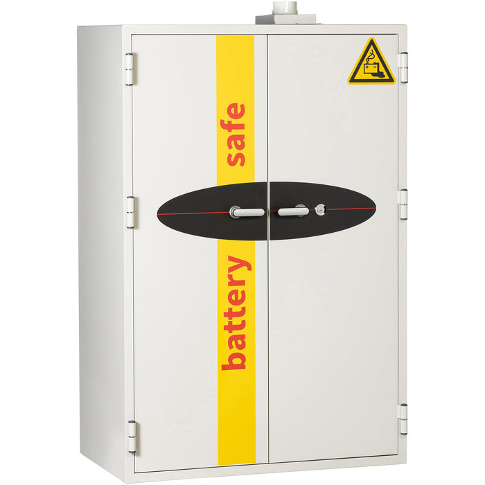 Battery Commander BSS6004 Fireproof Lithium Ion Battery Charging Safe