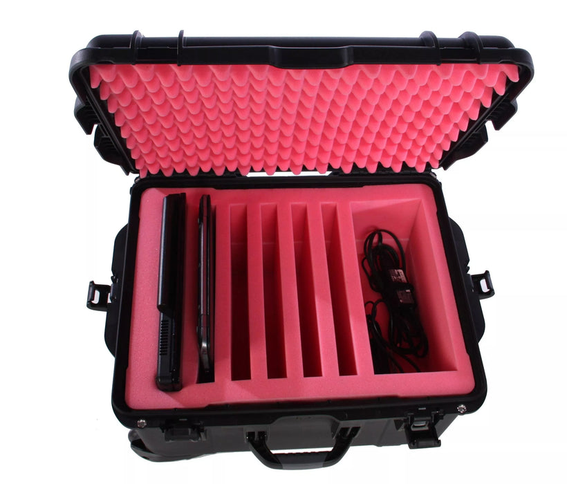 Laptop sales case hard